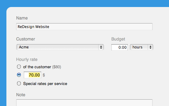 Hourly rate of a project