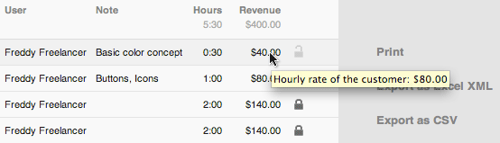 Checking the hourly rate of a time entry