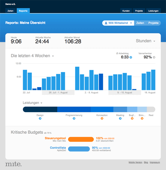 Neuer Übersichtsreport eines Administrators bei mite